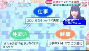 NHK「あさイチ」で行政書士・社労士の三木ひとみさんが「1万人以上の生活保護の相談や申請サポートをしてきた専門家」として解説