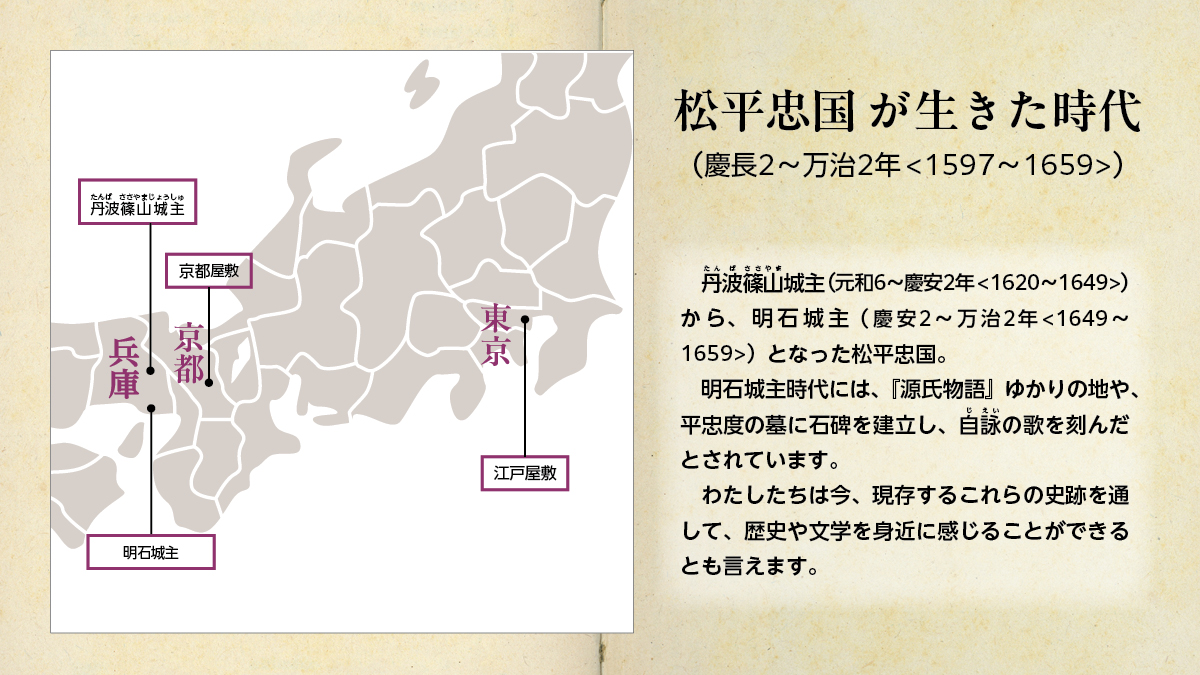 松平忠国が生きた時代